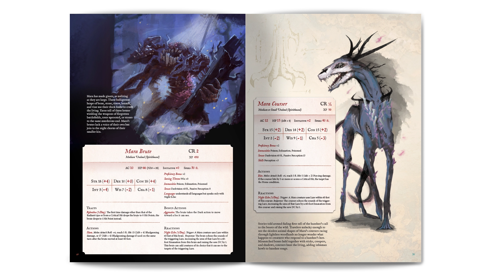 Beast RPG preview guide spread