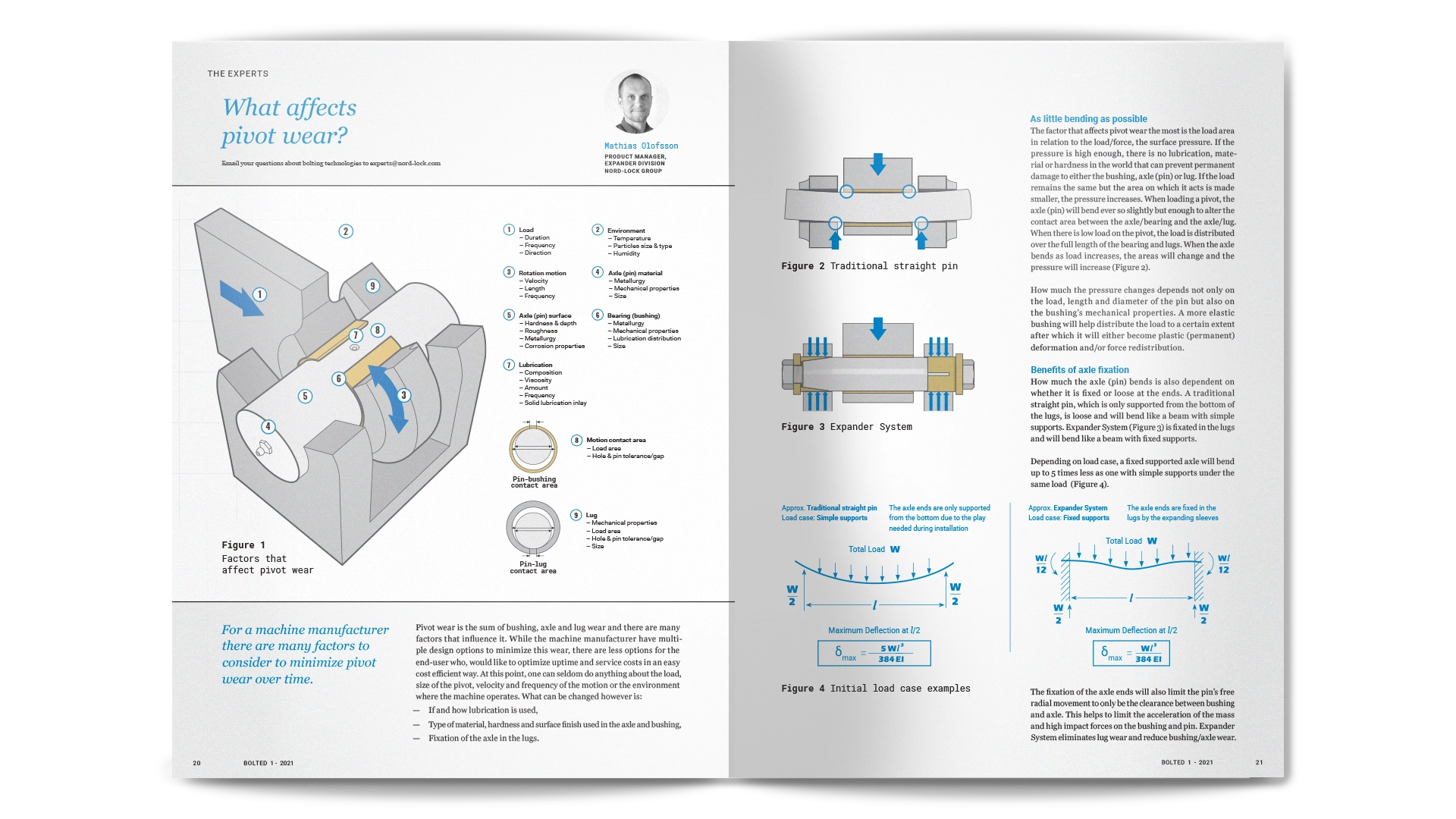 Bolted Magazine interior spreads