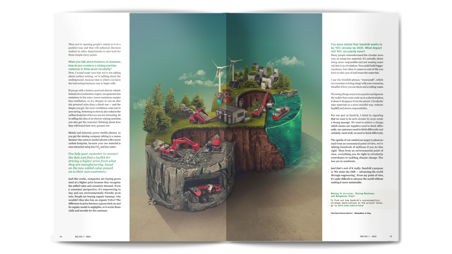 Bolted Magazine spread