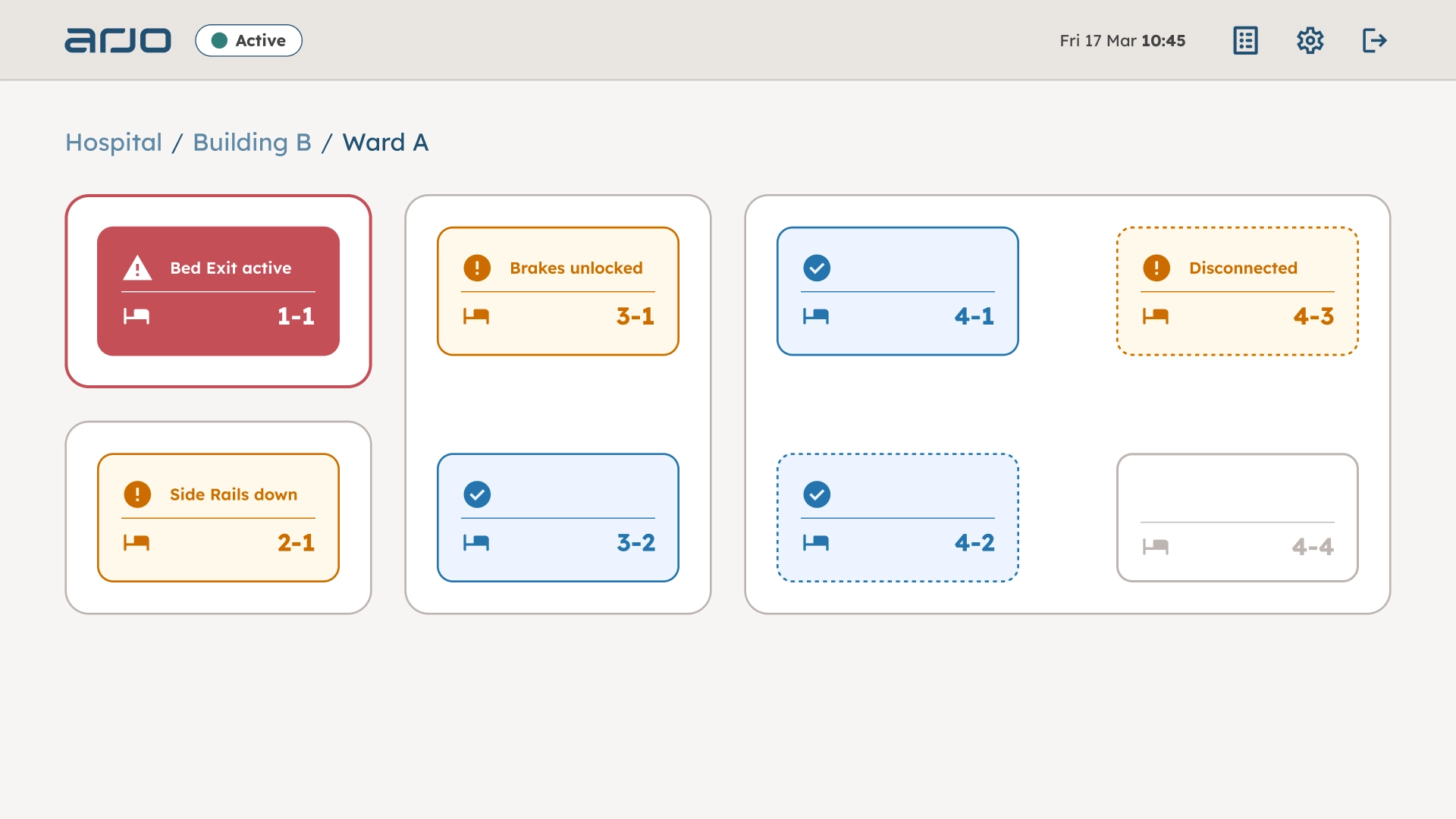 Cumulus ward overview with status cards