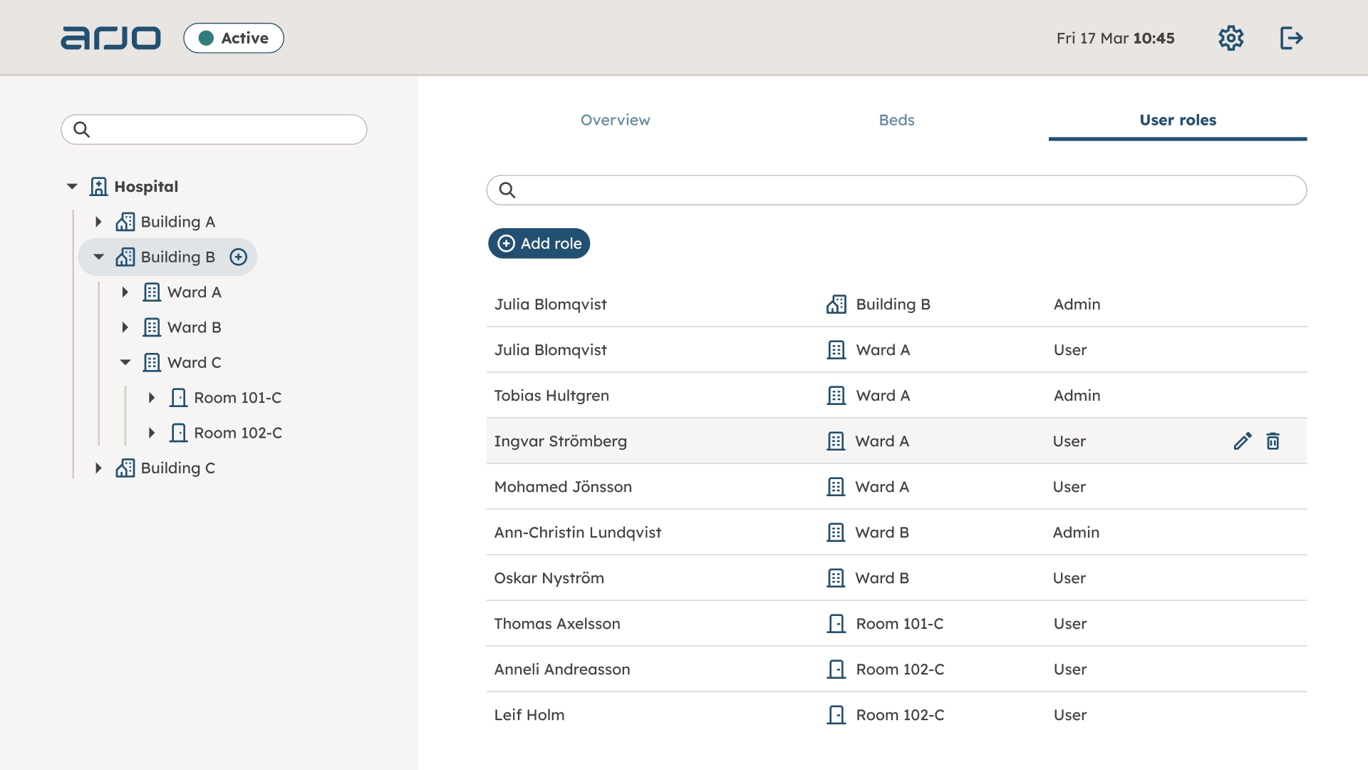 Cumulus user and location management