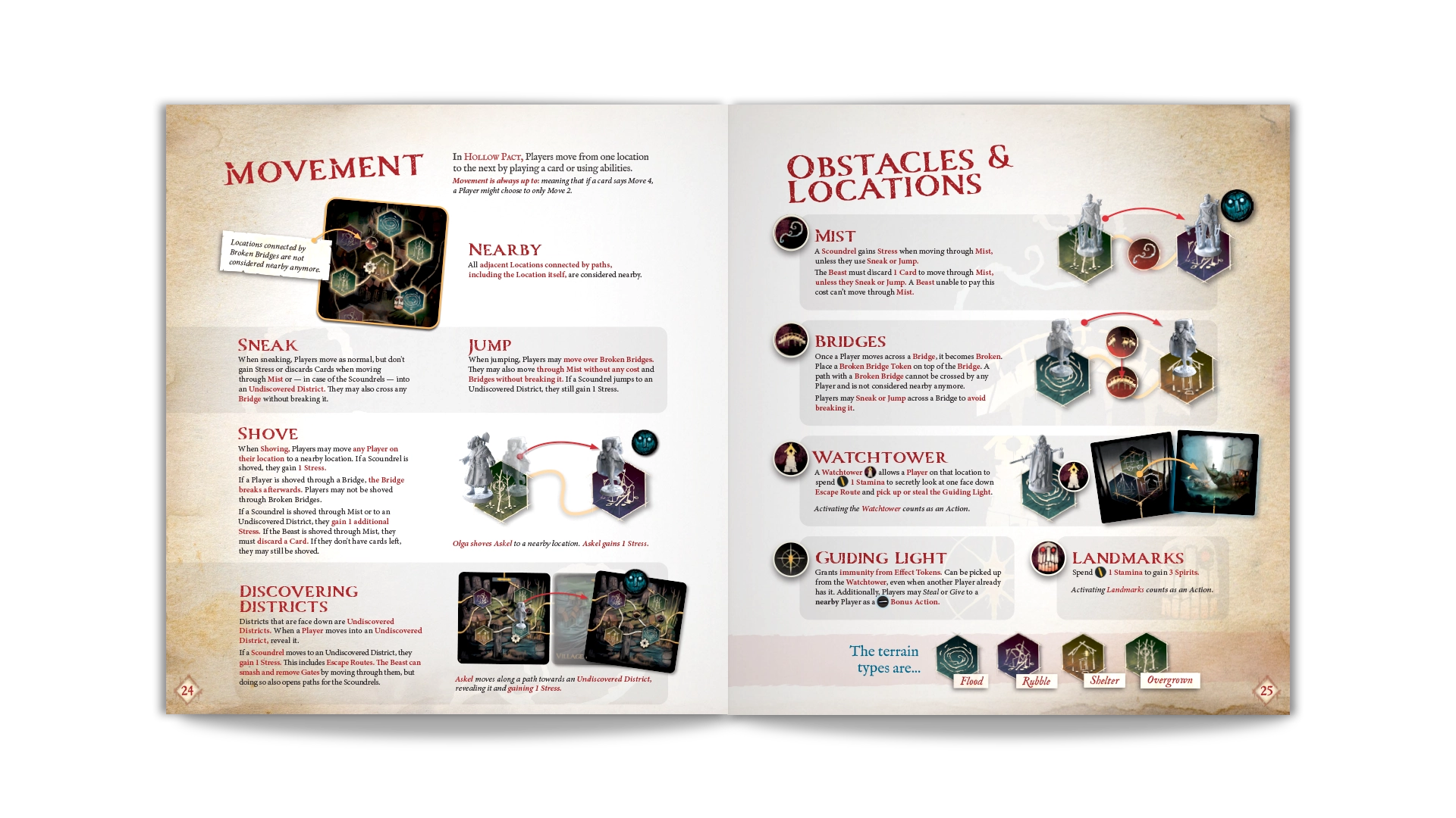 Hollow Pact rulebook spread