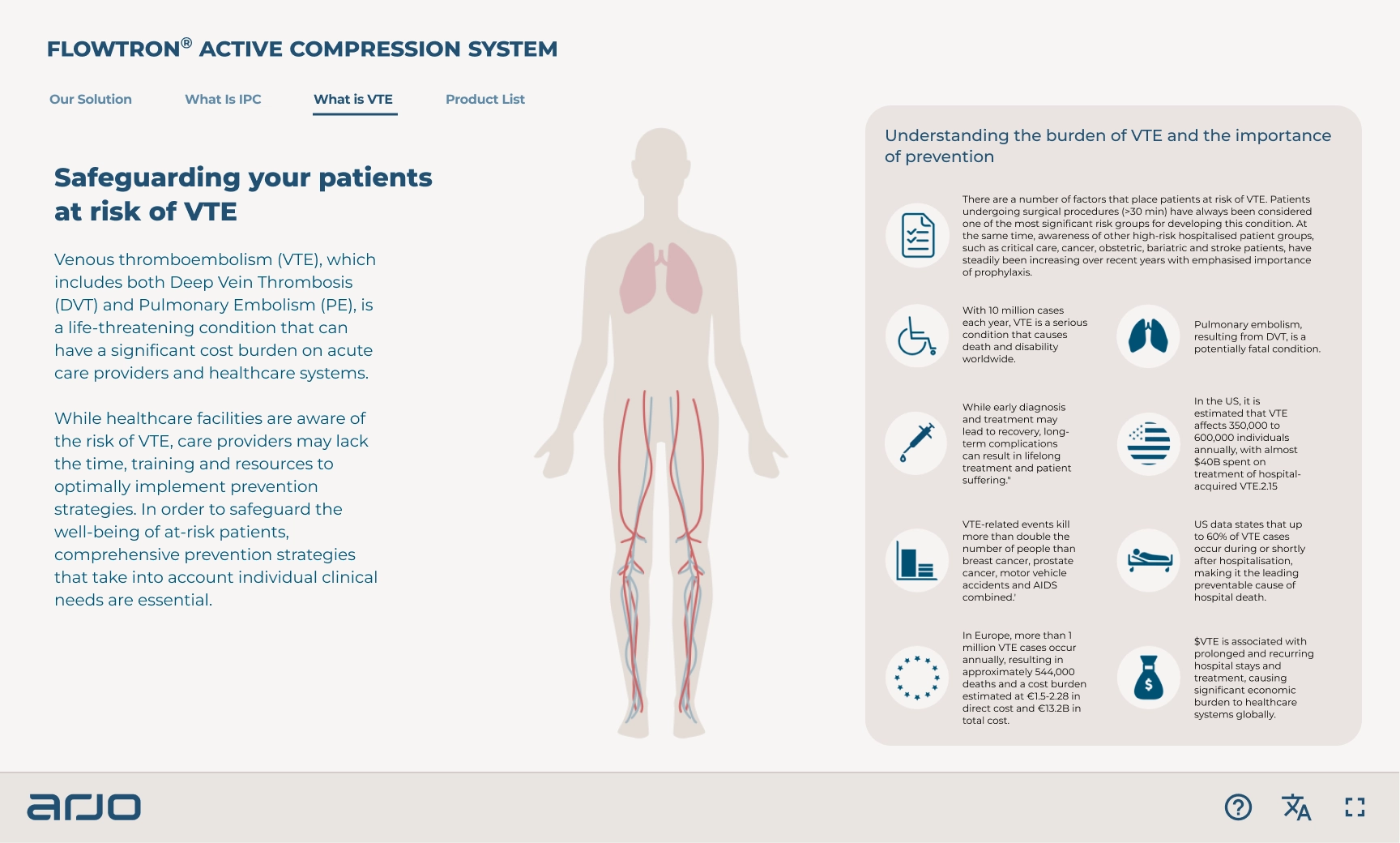 VTE Explorer product detail